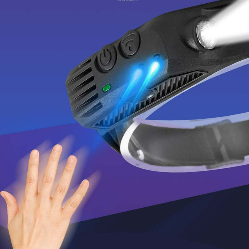 Lanterna Head Lamp™ Com Sensor de Movimento e a Prova de Água - Compre 1 e LEVE 2