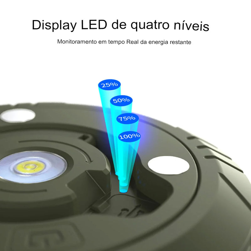 Box Light™ Led Retrátil de 10 Metros